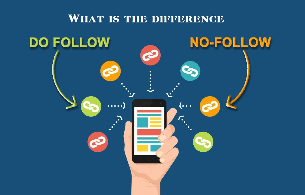 What is the difference between the‘No-Follow’ and ‘Do-Follow’ link?