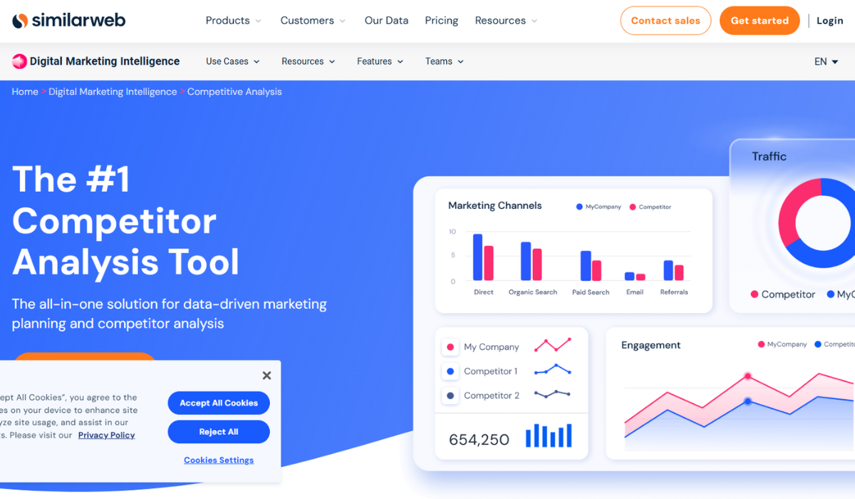 similarweb