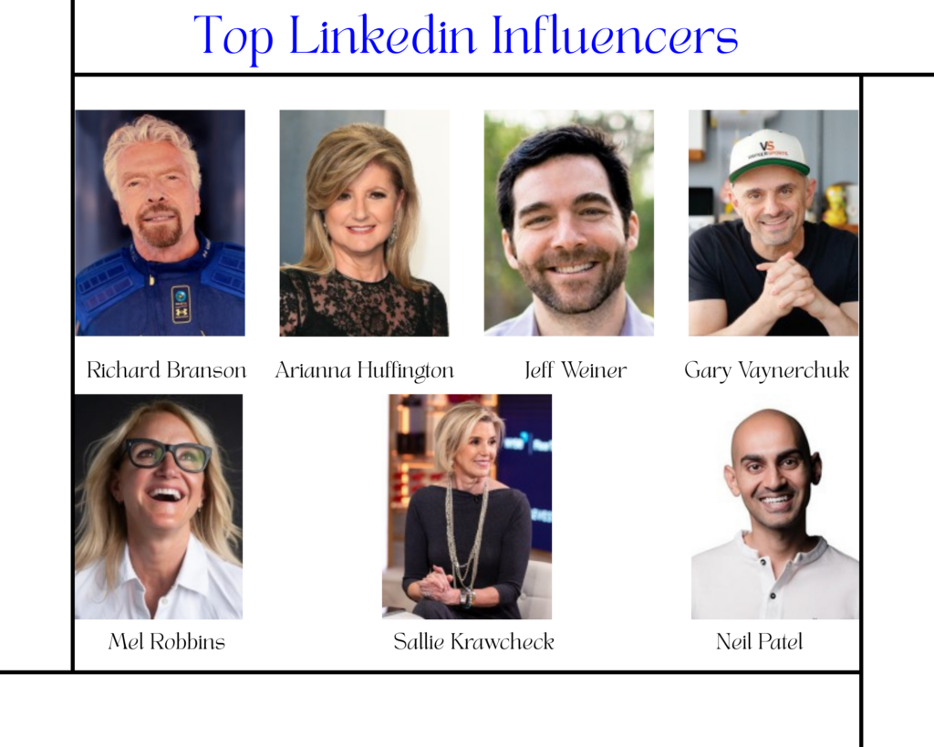linkedin influencers
