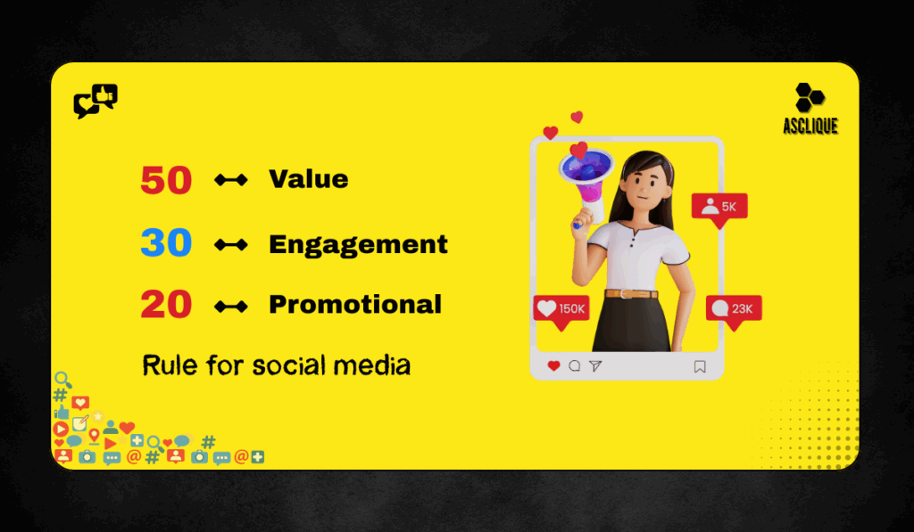 What is the 50 30 20 rule for social media