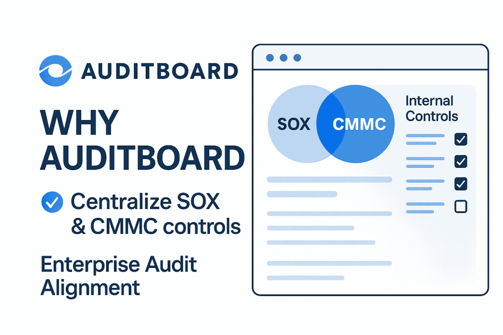 AuditBoard