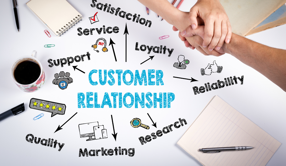 marketing technology stack