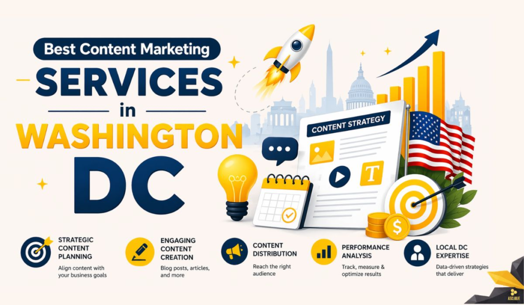 Best Content Marketing Services in Washington DC