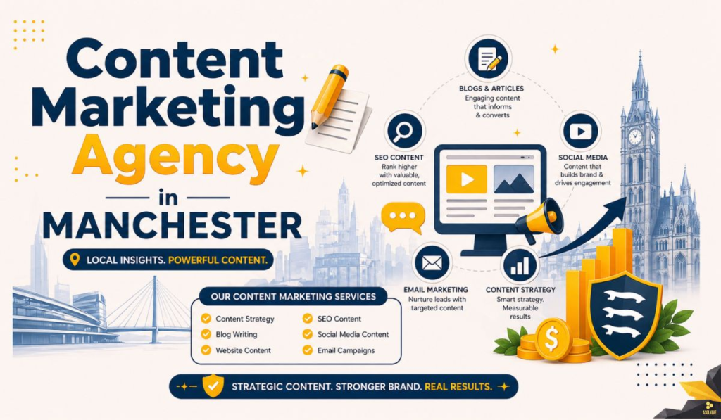 Content Marketing Agency Manchester
