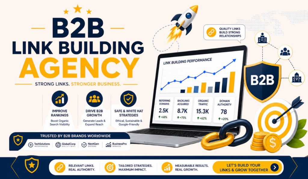 B2B Link Building Agency