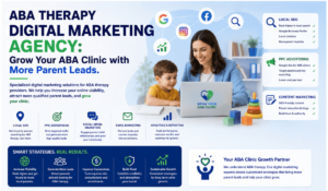 ABA Therapy Digital Marketing Agency: Grow Your ABA Clinic with More Parent Leads