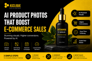 How Brands Use AI Product Photo Generators to Drive Sales