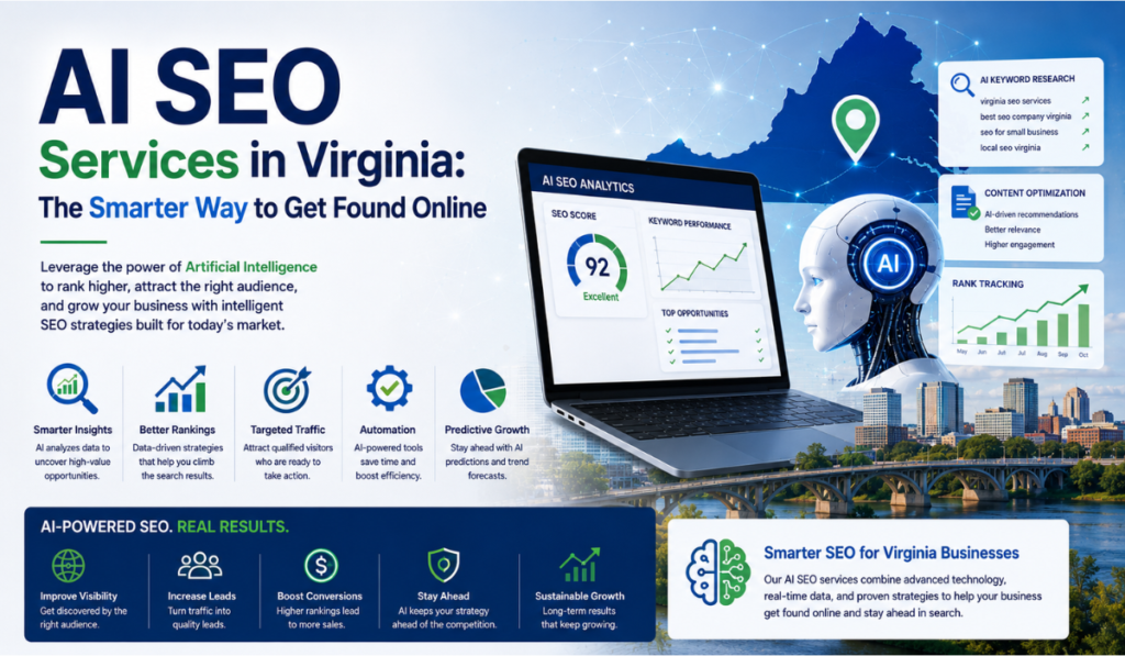 AI SEO Services