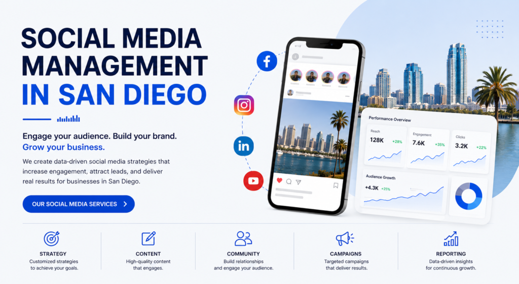 Social Media Management in San Diego