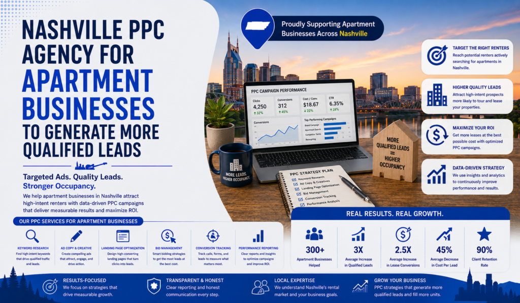 Nashville PPC Agency