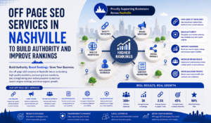 Off Page SEO Services in Nashville to Build Authority and Improve Rankings