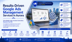 Results-Driven Google Ads Management Services in Aurora