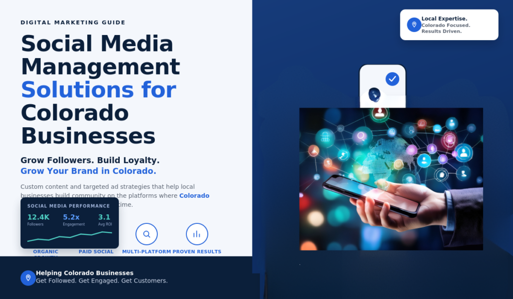 Social Media Management