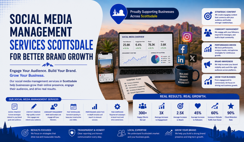 Social Media Management Services