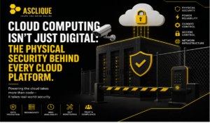 Cloud Computing Isn’t Just Digital: The Physical Security Behind Every Cloud Platform