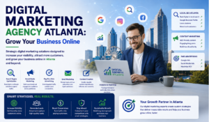 Digital Marketing Agency Atlanta: Grow Your Business Online