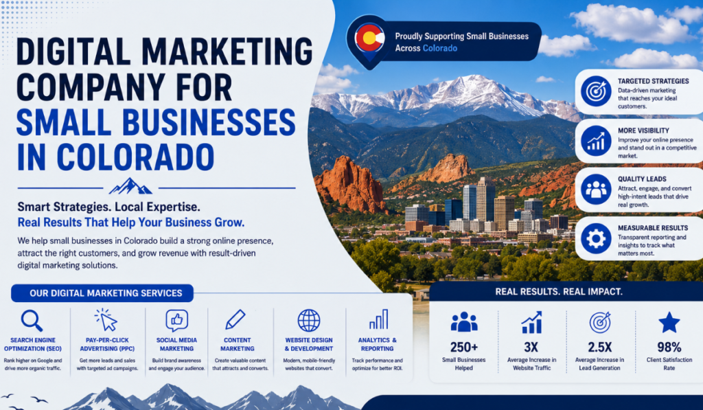 digital marketing company for small business