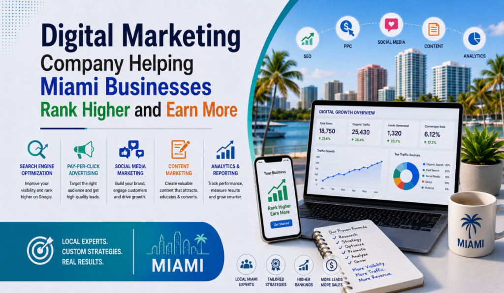 Digital Marketing Company Miami