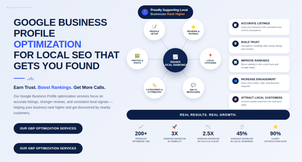 Google Business Profile optimization for local SEO