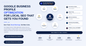 How Does Google Business Profile Optimization Improve Local SEO Rankings?