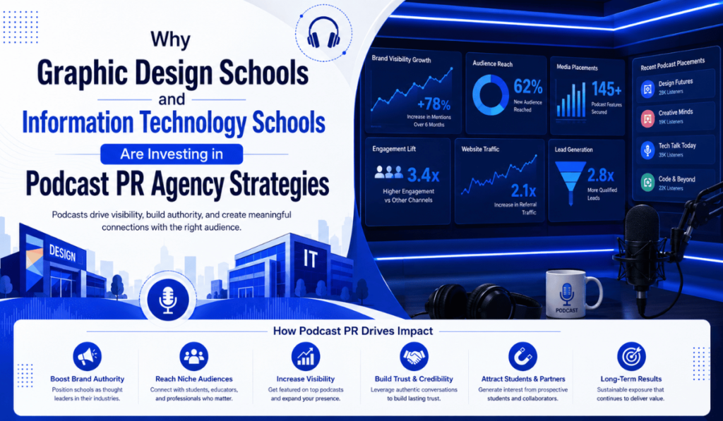 Why Graphic Design Schools and Information Technology Schools Are Investing in Podcast PR Agency Strategies