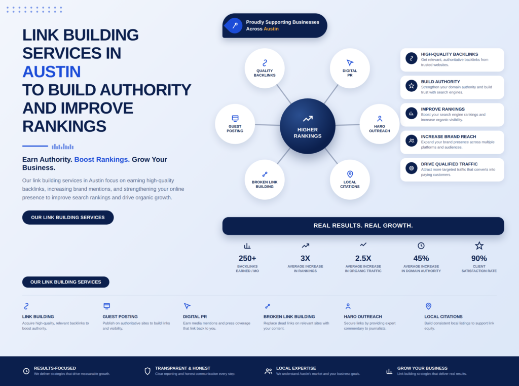 link building services in Austin
