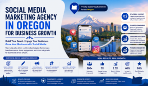 Social Media Marketing Agency in Oregon for Business Growth