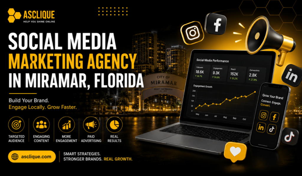 Social Media Marketing Agency Miramar, Fl