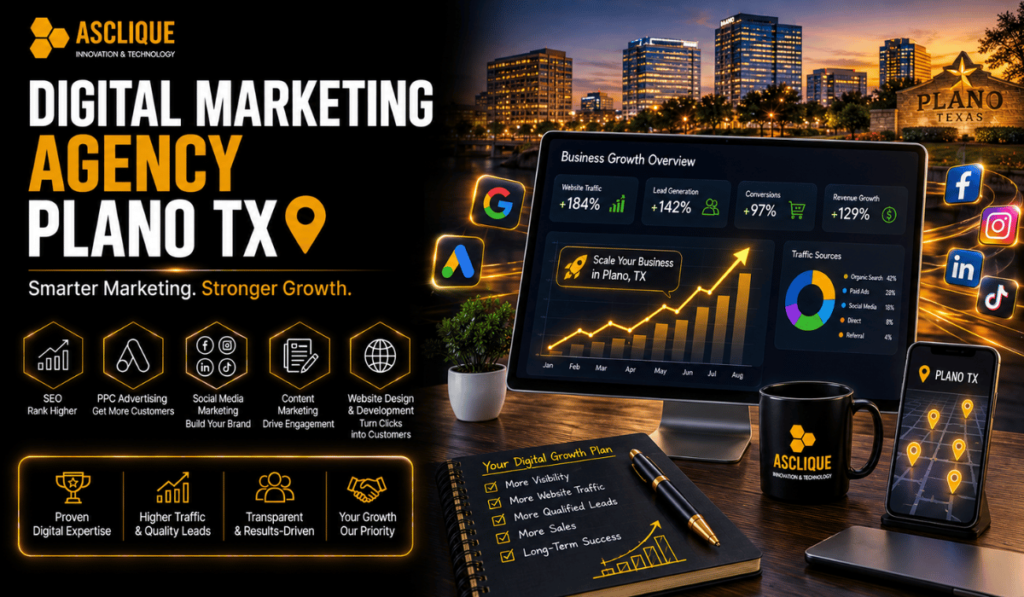 digital marketing agency plano