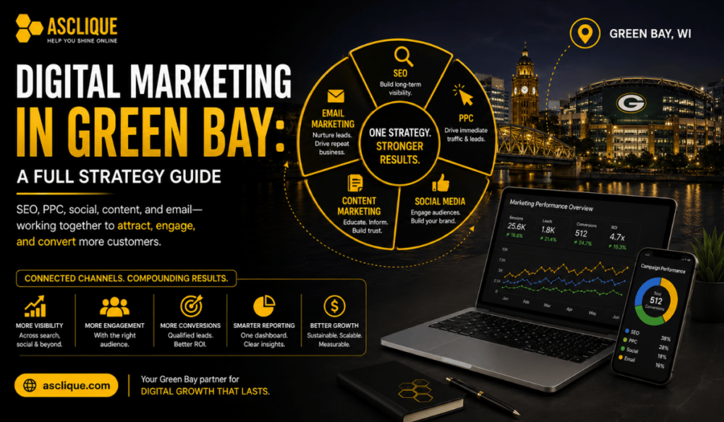 digital marketing green bay
