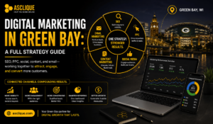 Digital Marketing in Green Bay: Building a Strategy That Actually Works Together