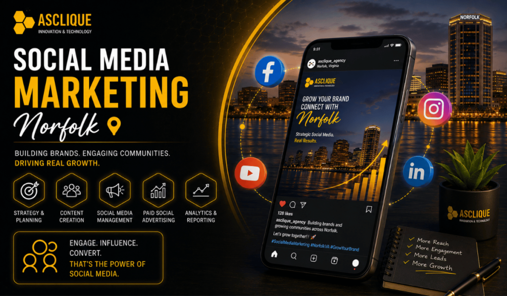 social media marketing norfolk