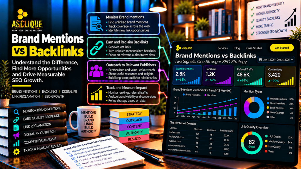 Brand Mentions vs Backlinks