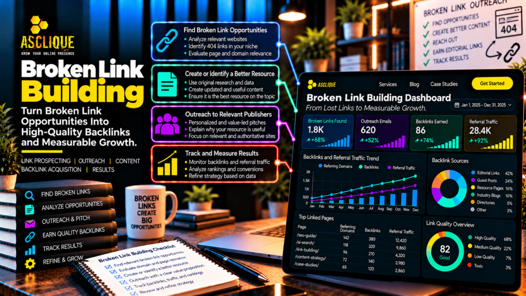 Broken Link Building