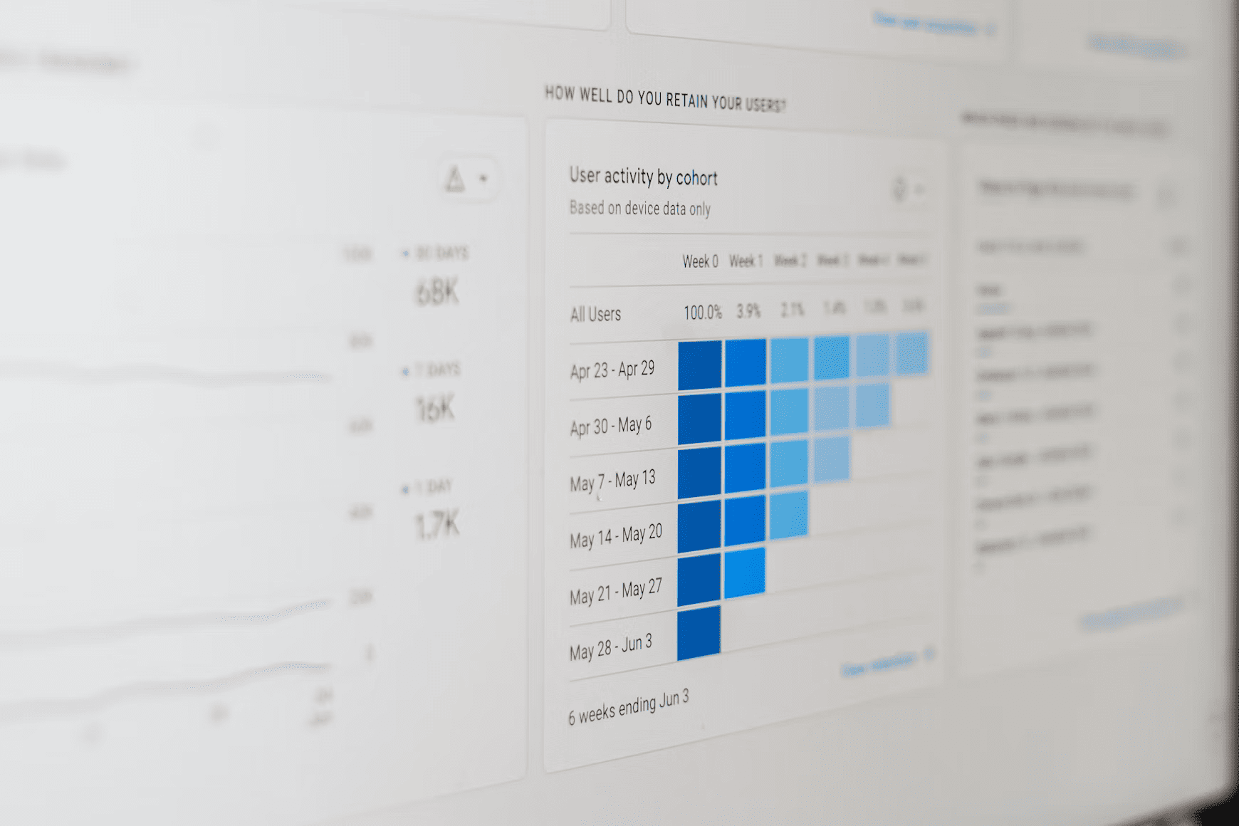 Digital Marketing Tools