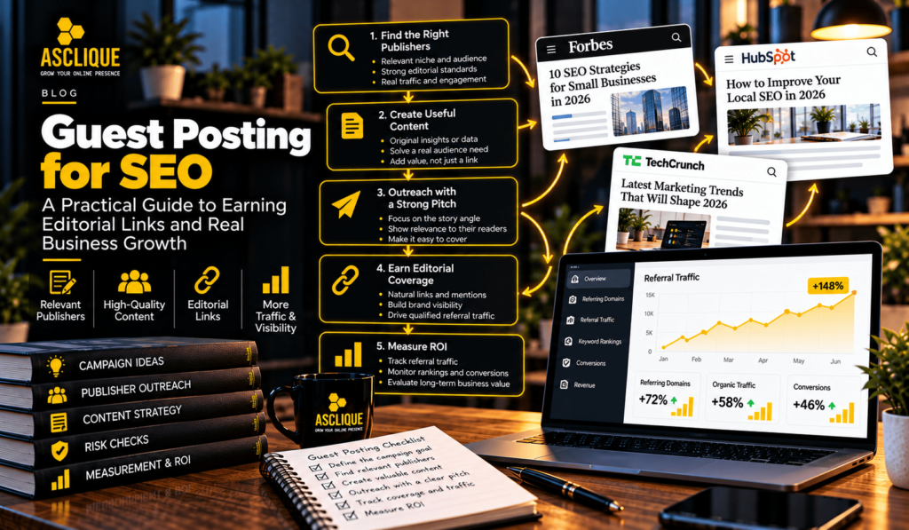 Guest Posting for SEO