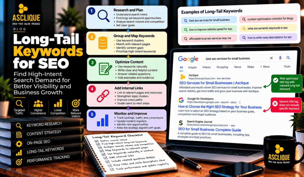 Long-Tail Keywords