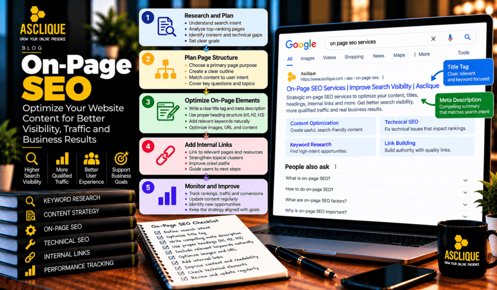On-Page SEO