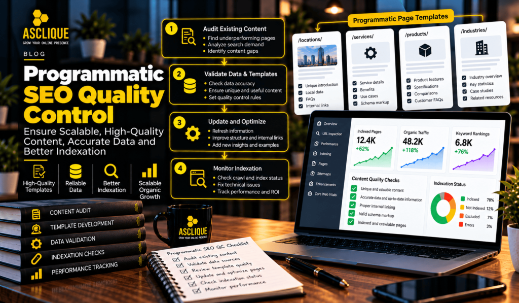 Programmatic SEO Quality