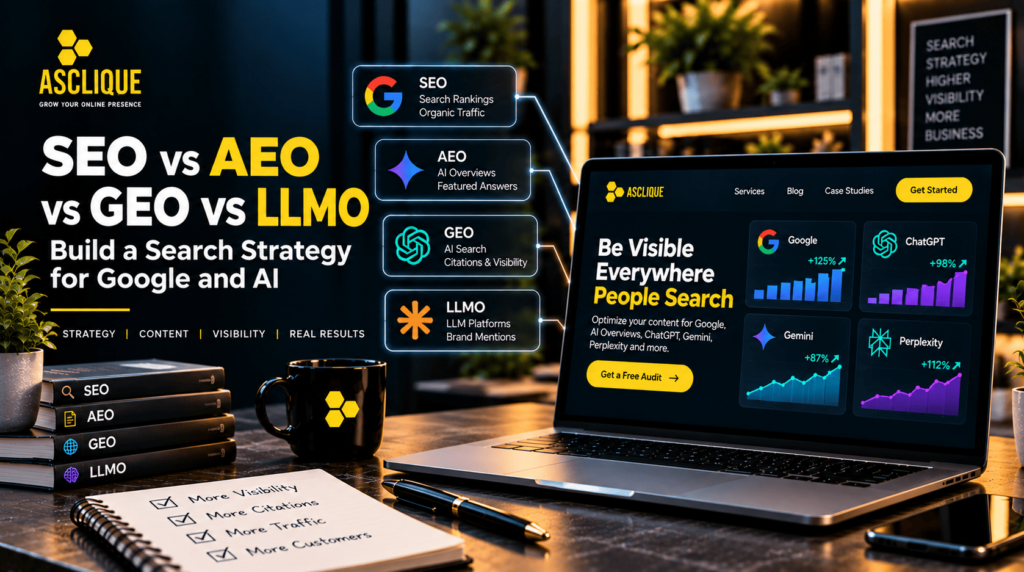 SEO vs AEO vs GEO