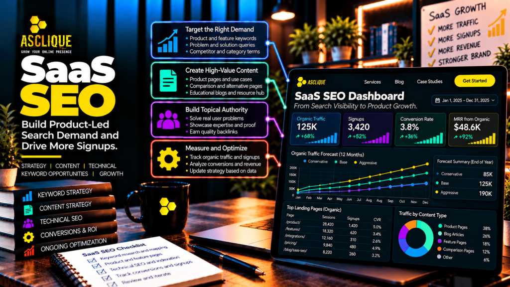 SaaS SEO
