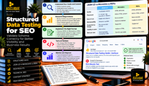 Structured Data Testing: How to Validate Schema Correctly