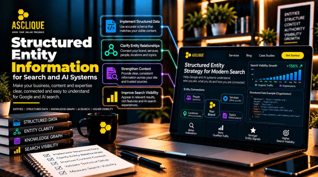 Structured Entity Information
