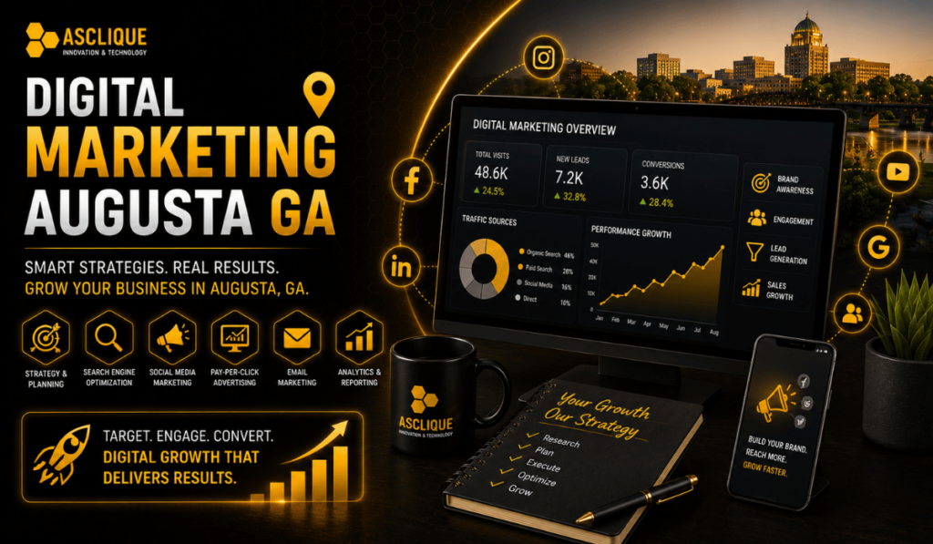 digital marketing augusta ga