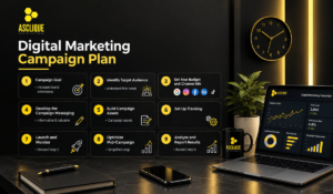 How to Plan a Digital Marketing Campaign: A Step-by-Step Guide