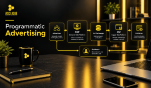 Programmatic Advertising: How It Works and Whether It’s Right for Your Business
