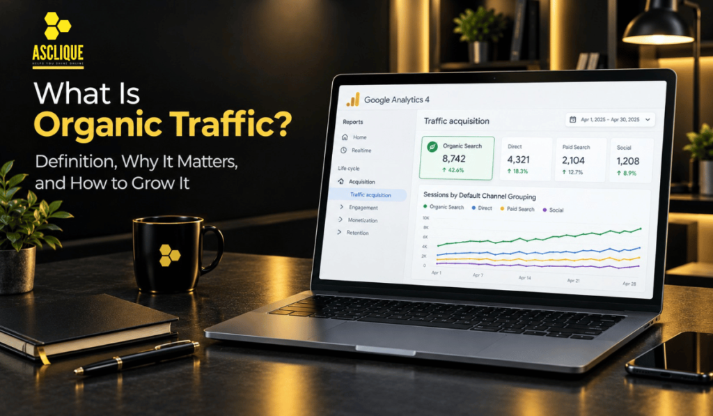 What is organic traffic—GA4 showing search engine traffic alongside paid, social, and direct channels.