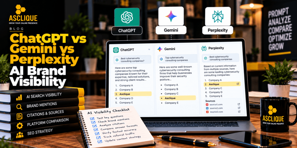 ChatGPT vs Gemini vs Perplexity
