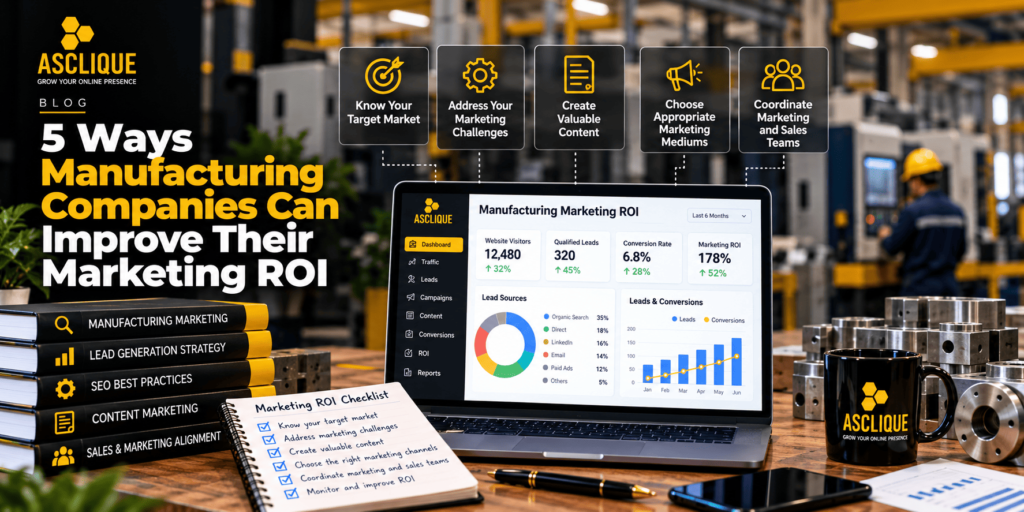 Manufacturing Marketing ROI
