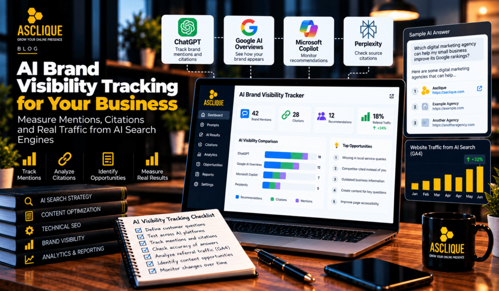 track brand visibility in ChatGPT